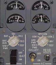 AC/DC METERING PANEL