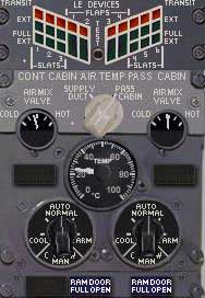 FLAPS POSITION GAUGE & TEMPERATURE CONTROLS