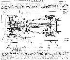 Diagrama de lubricacion y engrase