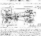 Diagrama del plan de mantenimiento
