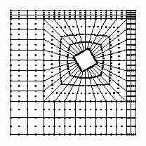 vertical profile