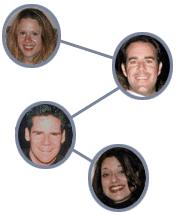 Frn-StR Molecule: Chemical substance produced in the hypothalamuses of Sociopaths and People Who Really Should Get Out More