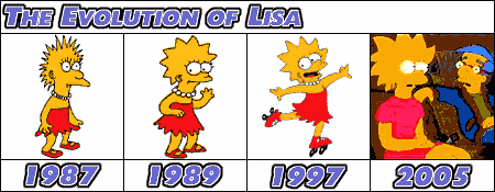 Evolution Lisa