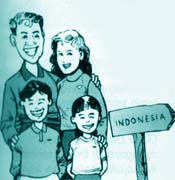 Contoh ayat : faizal dan keluarganya akan ber alih angin ke indonesia Contoh ayat : faizal dan keluarganya akan ber alih angin ke indonesia