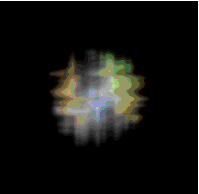 Dimension of Hope
