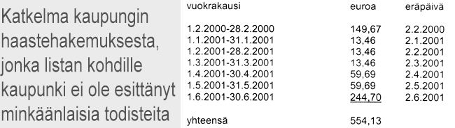 Liite 25