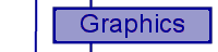 Graphics....Linkware, Shareware, Bars Buttons & Other Goodies For Your Web Pages........