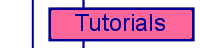 Tutorials....PSP, PI, PS And Other Web Related Tutorials