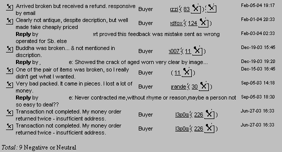 seemingly great 99.7% feedback seller has dirty linen negative comments