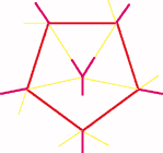 Bonding pattern in crystalline Boron