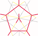 Bonding pattern in crystalline Boron