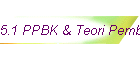 5.1 PPBK & Teori Pembelajaran