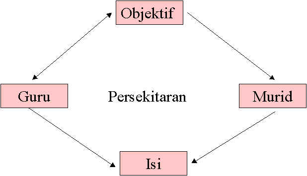 wpe10.jpg (16805 bytes)