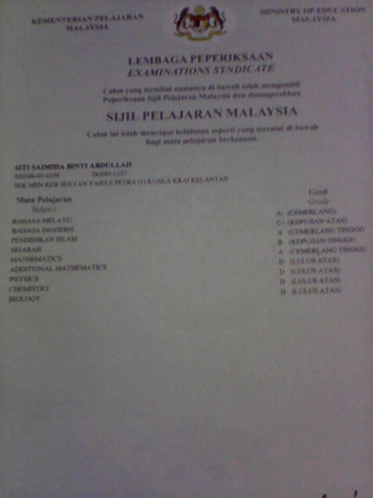 SPM Result 2009