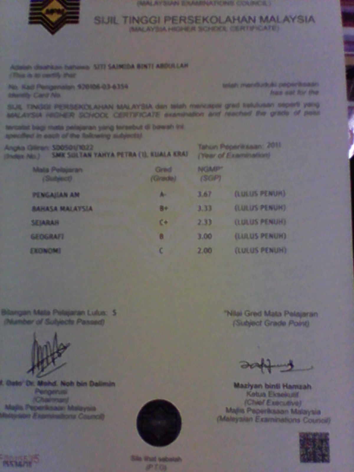 STPM Result 2011