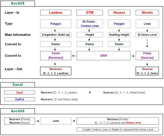 workflow (35K)