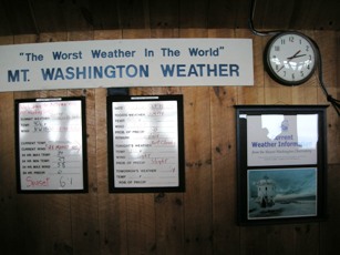 The Worst Weather in the World