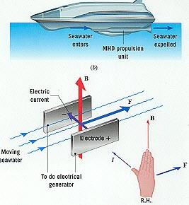 Yamato technical illustration (JPG)