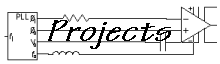 Wicked Projects