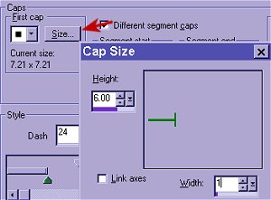 Cap Size