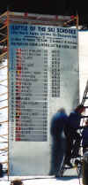 scoreboard.JPG (73098 bytes)