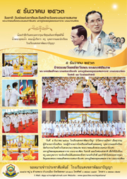 กิจกรรมวันพ่อแห่งชาติ