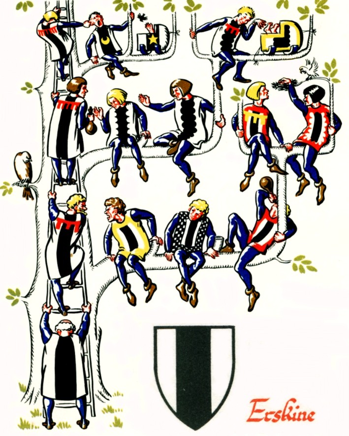 Erskine family tree