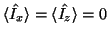 $\langle\hat{I_x}\rangle =\langle\hat{I_z}\rangle =0$