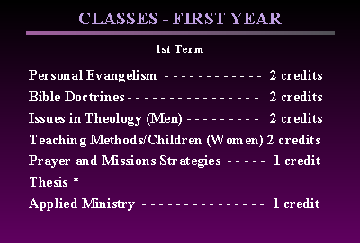 Slide 33