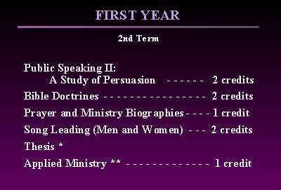 Slide 34