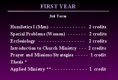 Slide 35