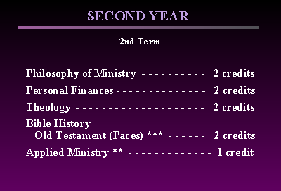 Slide 38