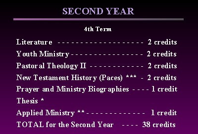 Slide 40