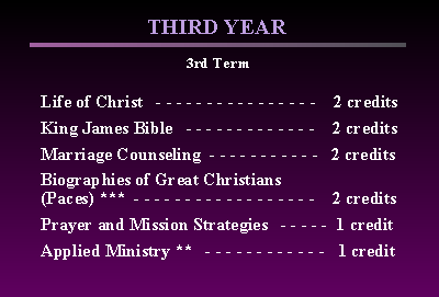Slide 43