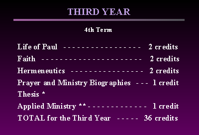 Slide 44