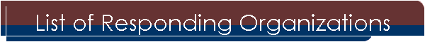 List of Responding Organizations
