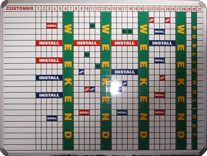 Custom planner