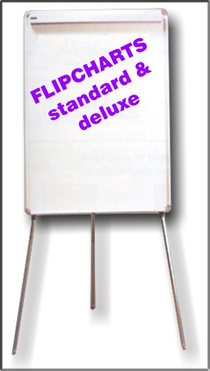 Flipchart picture