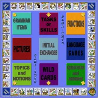 Gama-Gama Board Game design