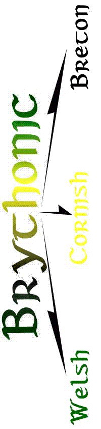 �