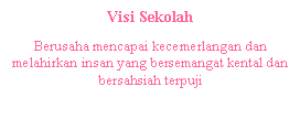 Text Box: Visi SekolahBerusaha mencapai kecemerlangan dan melahirkan insan yang bersemangat kental dan bersahsiah terpuji