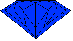 Gemmology in Scotland