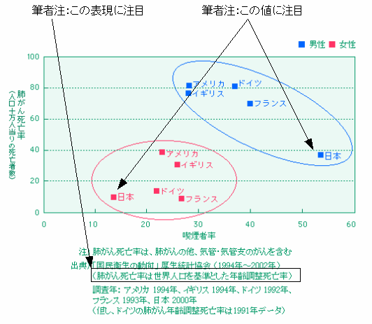 figure-2