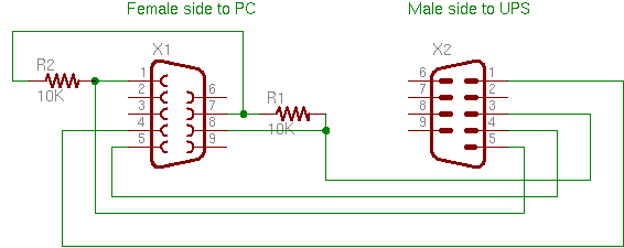 cable diagram