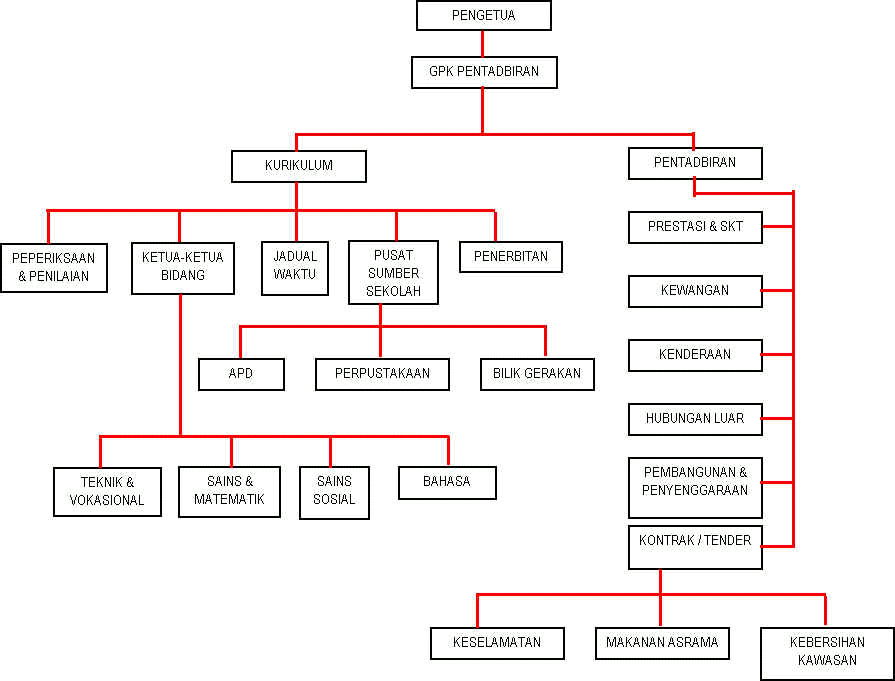 organi4.gif (46698 bytes)