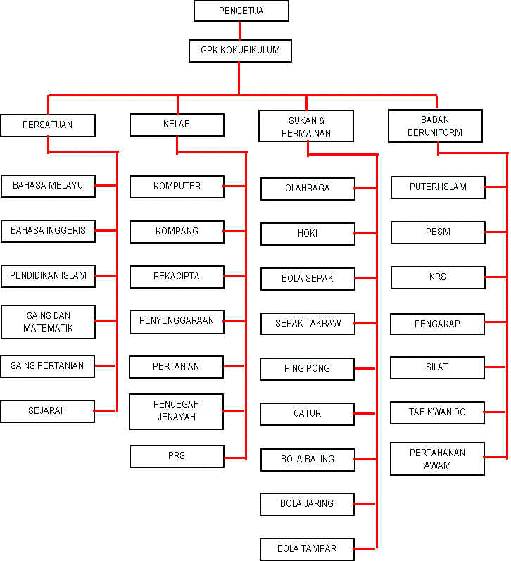 organi6.gif (58636 bytes)