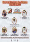 redaksi  2000
