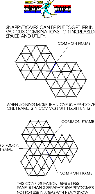 Image of sdome1.gif