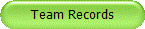 Team Records