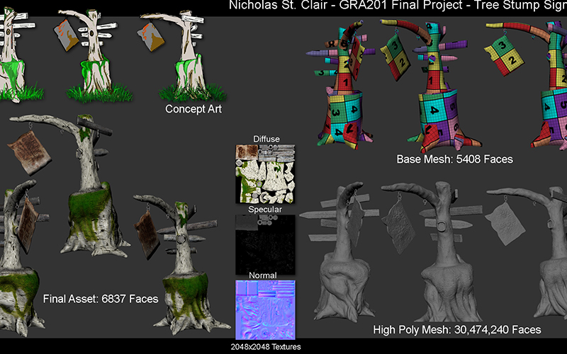 3D Game Asset Model
